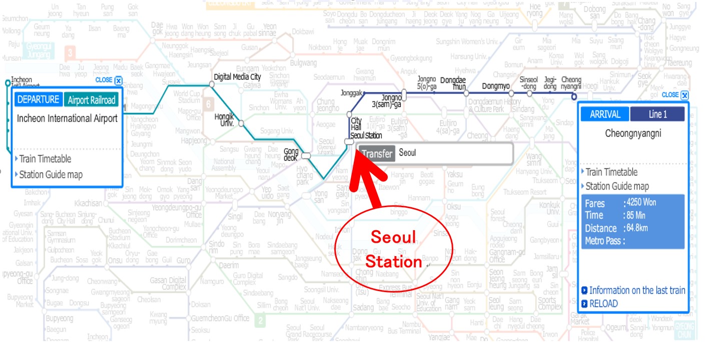 station Map